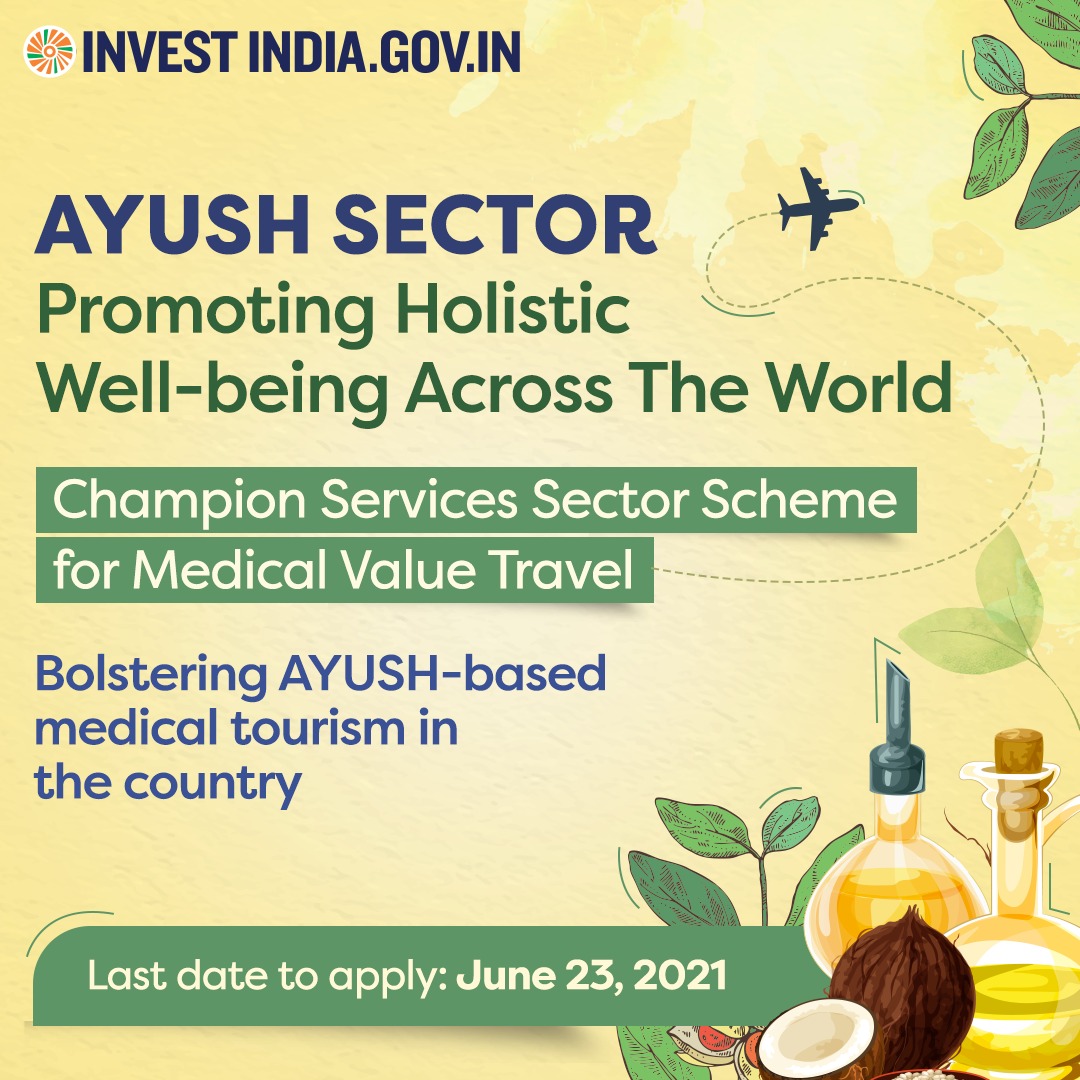 Ministry of AYUSH: Champion Service Sector Scheme